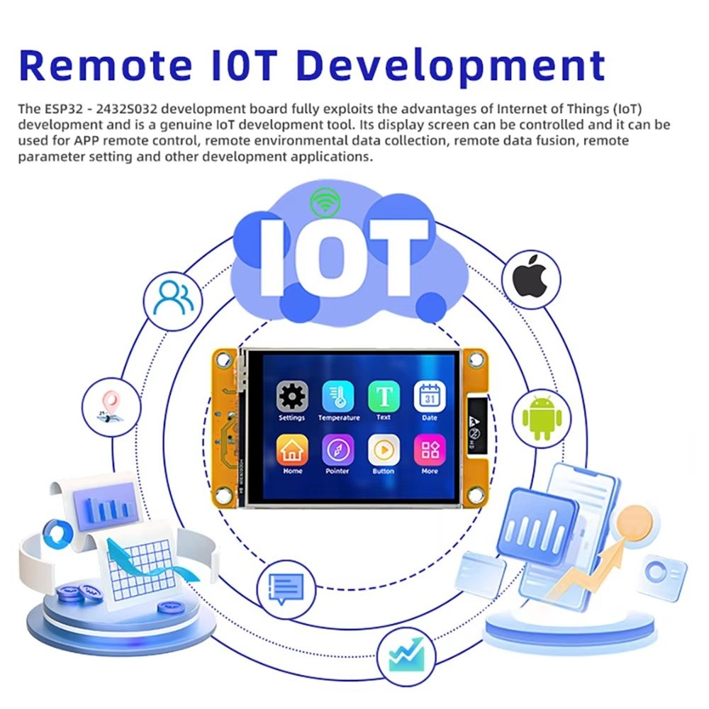 Development Board, 2.8 Resistive Touchscreen, -32E-, 2844