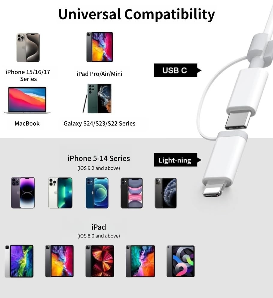 SD Card Reader for iPhone iPad Mac, Dual Connector Lightning & USB C Memory C...