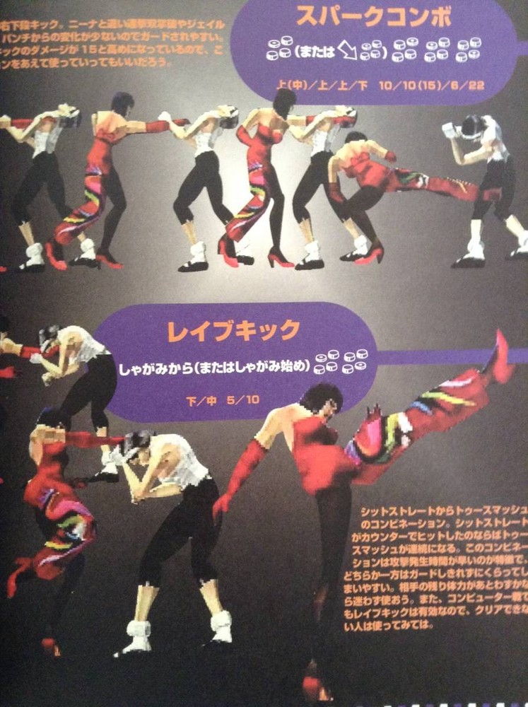 “Tekken 2 Boss Characters” Aspect From Japan