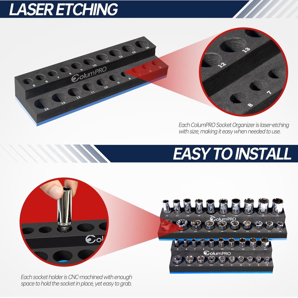 ColumPRO Foam Socket Organizer for Tool Box Drawer,Sockets Holder Whole Set