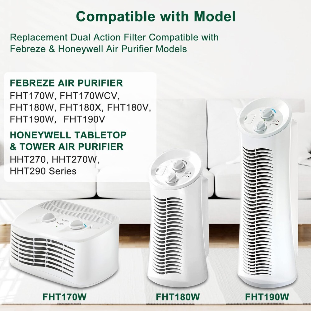 4 Pack Febreze Air Purifier Filter Replacement for FRF102B - Compatible with ...