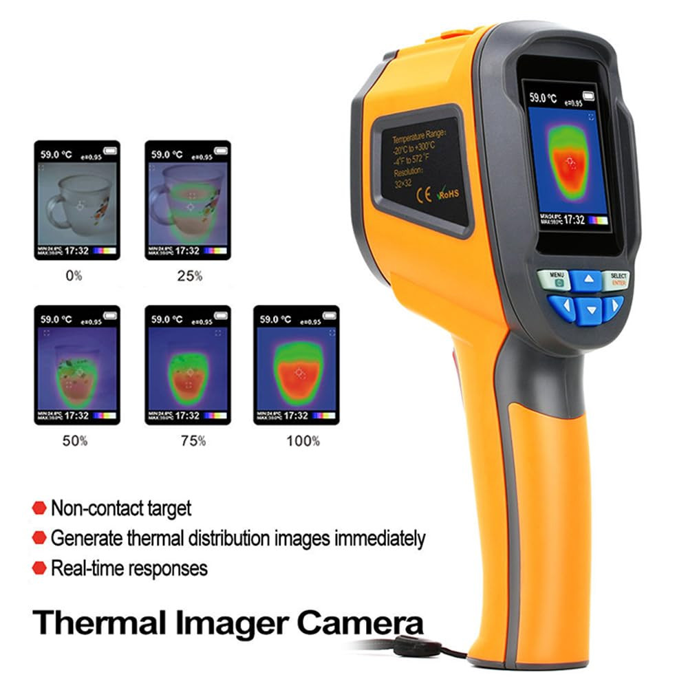 HT-04D Portable Thermal Imaging Camera with Laser Pointer and 25Hz Refresh Rate