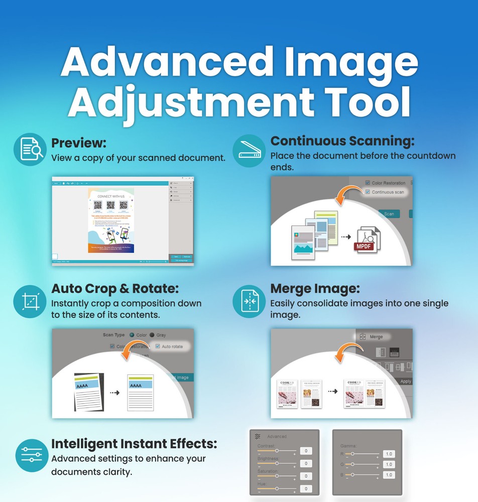 Plustek OpticSlim 1680 - Fast Large Format Flatbed Scanner +Image edit software