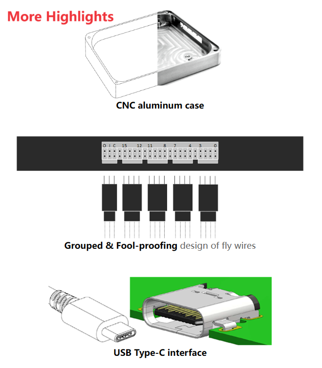 DSLogic Series USB-based Logic Analyzer