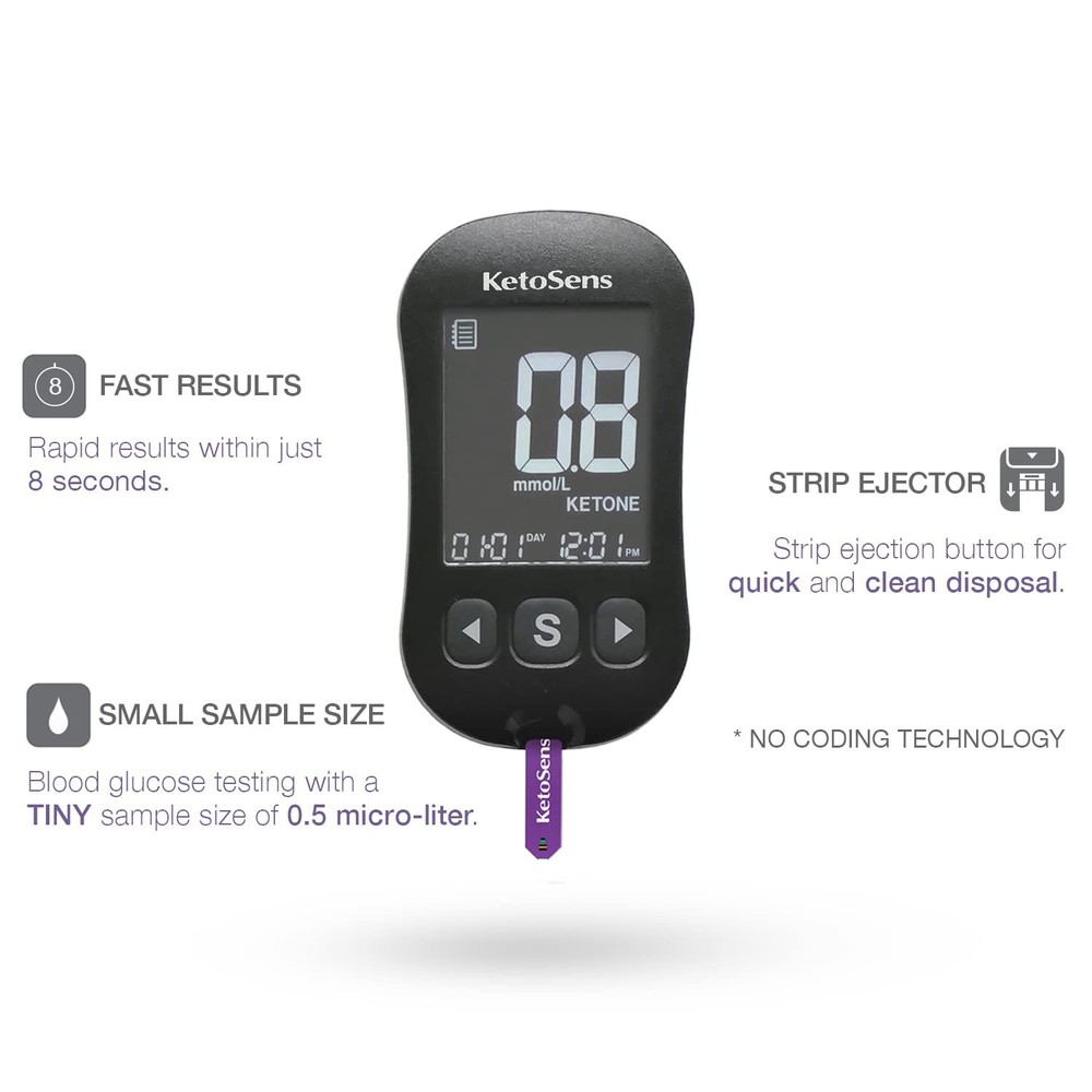 Blood Ketone Testing Starter Set: Keto Diet App
