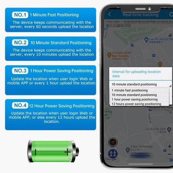 MediTrackGPS® 4G Personal GPS Tracker for Elderly with SOS & Fall Detection MT51