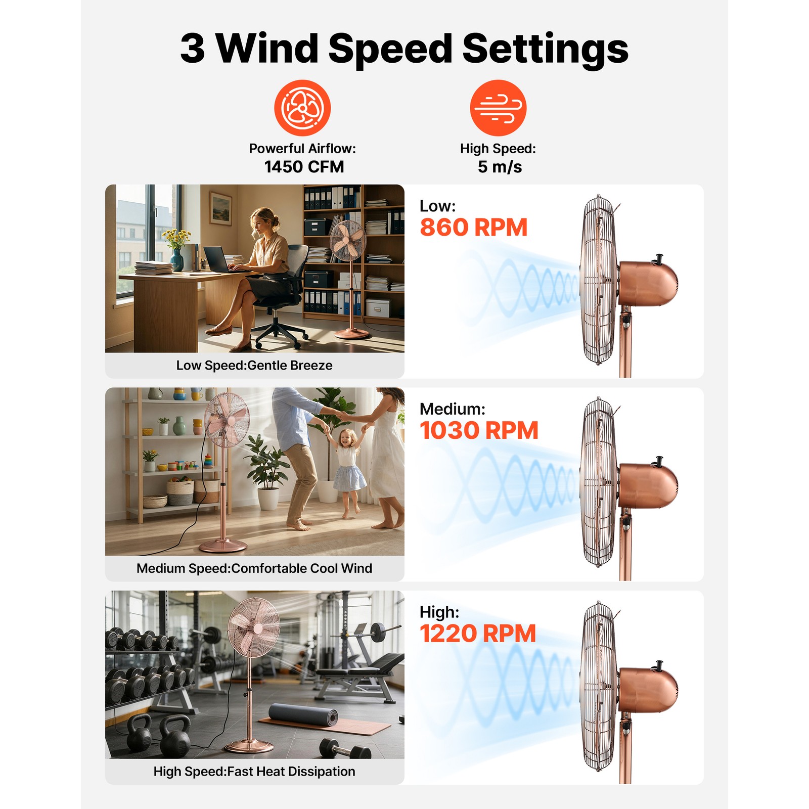Uimoso 16 in Industrial Oscillating Pedestal Fan with High Airflow 1450CFM