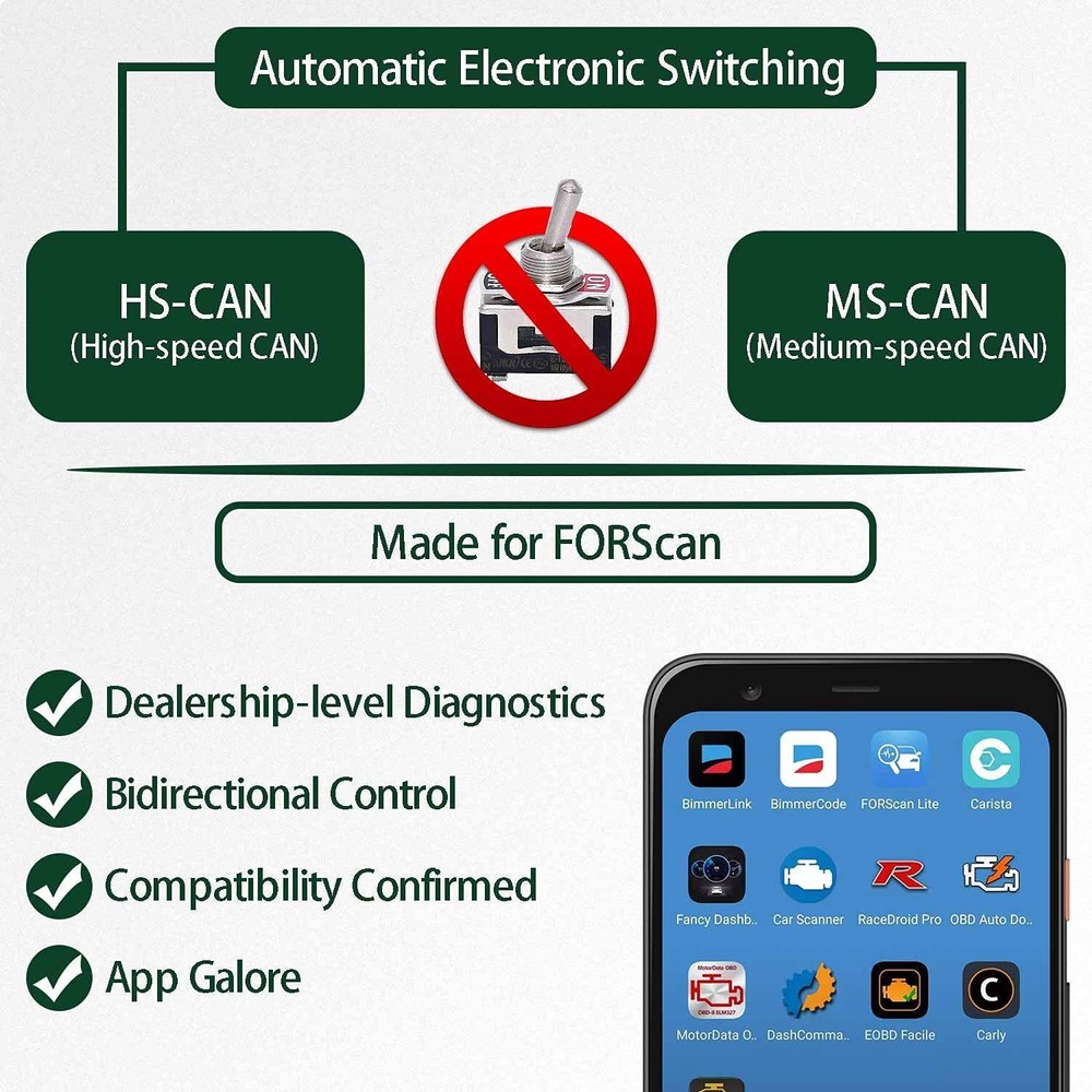 Vgate vLinker FD Plus OBD2 Adapter Bluetooth BLE Scanner FORScan for iOS Android