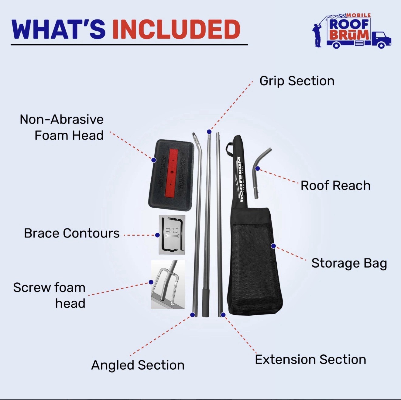 Mobile RoofBrum Snow Broom for Extra Large Vehicles, 12 Foot – No Scratch Snow