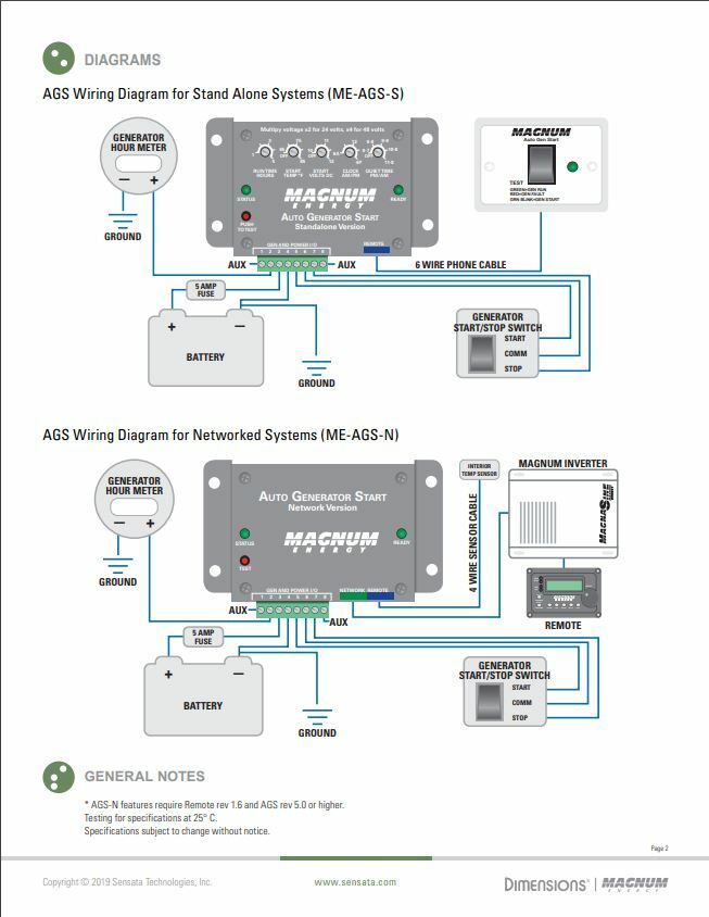 Magnum ME-AGS-N Automatic Generator Start Module Network Version