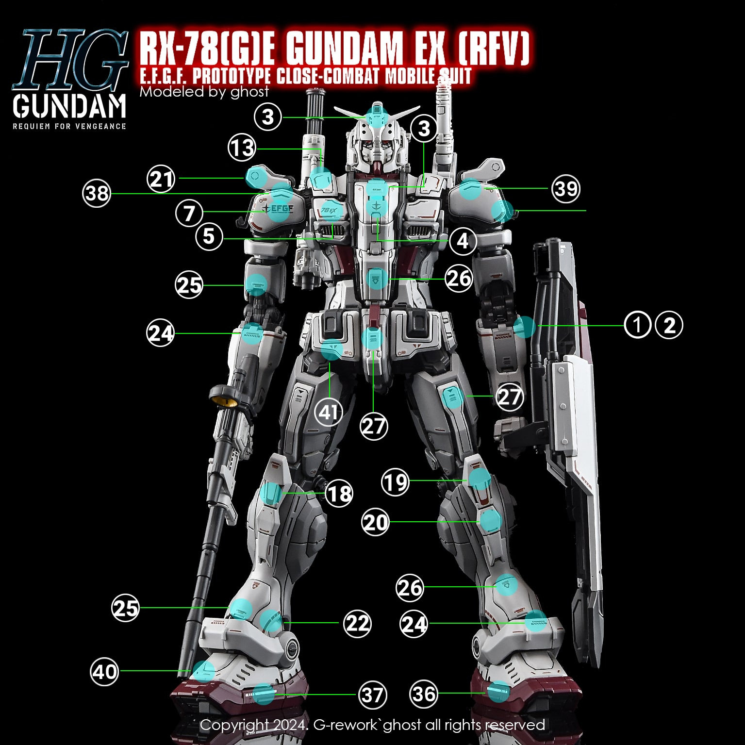 G-Rework Water Decal For HG Gundam EX - US