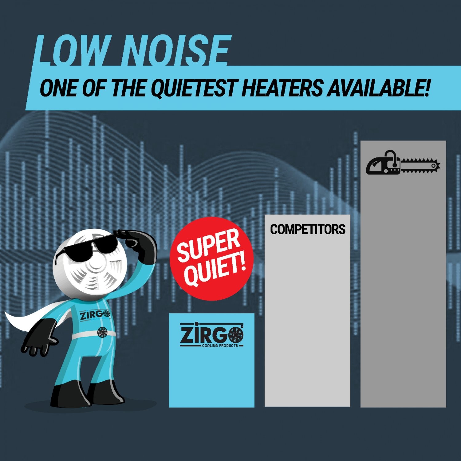 Zirgo Gobi Compact Automotive Deluxe Heater Kit -Universal Fit 3 Hole Blower DIY