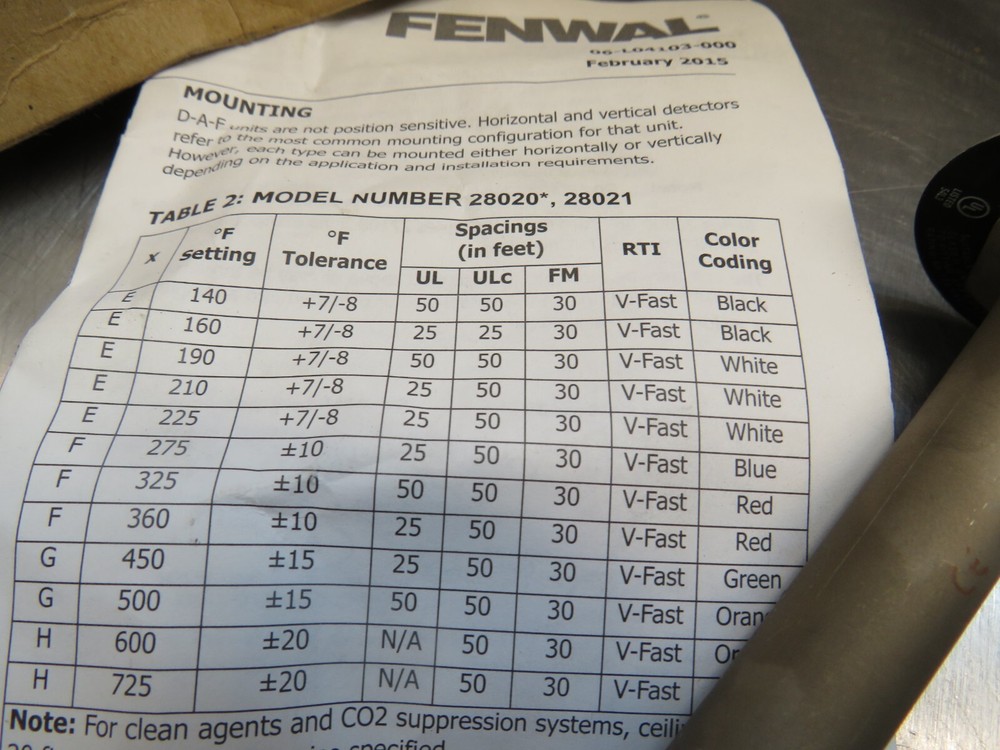 Fenwal 12-H27121-020-08 Fire Detector 600F