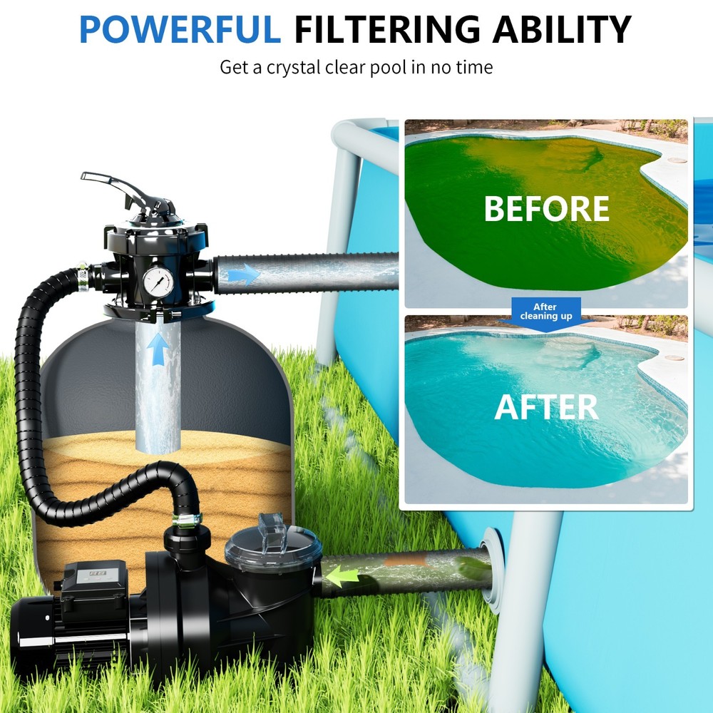 FOTING 18" Sand Filter Pump for Above Ground Pool with Timer, 1 HP 5500GPH