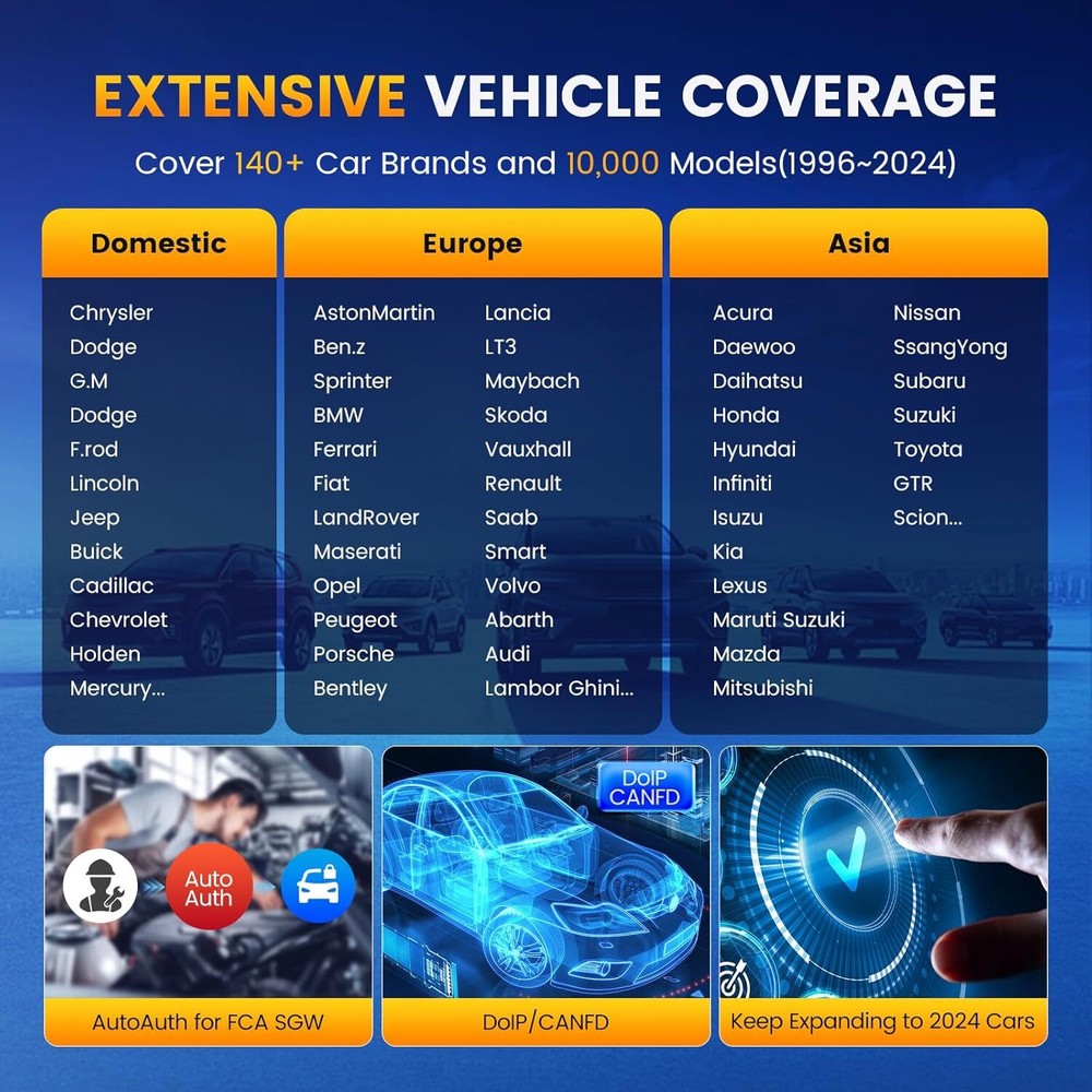 ThinkScan 689BT TPMS Programming Tool Car Diagnostic OBD2 Scanner CANFD/DOIP/FCA