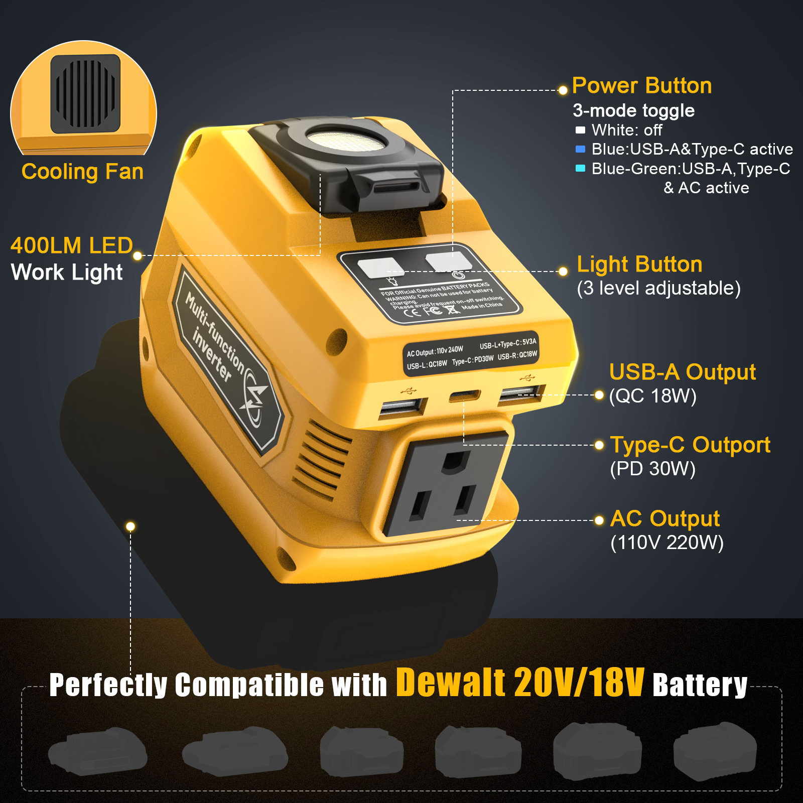 2 Pack Power Inverter 220W , 20V to 110V AC Compatible with Dewalt 20V Battery