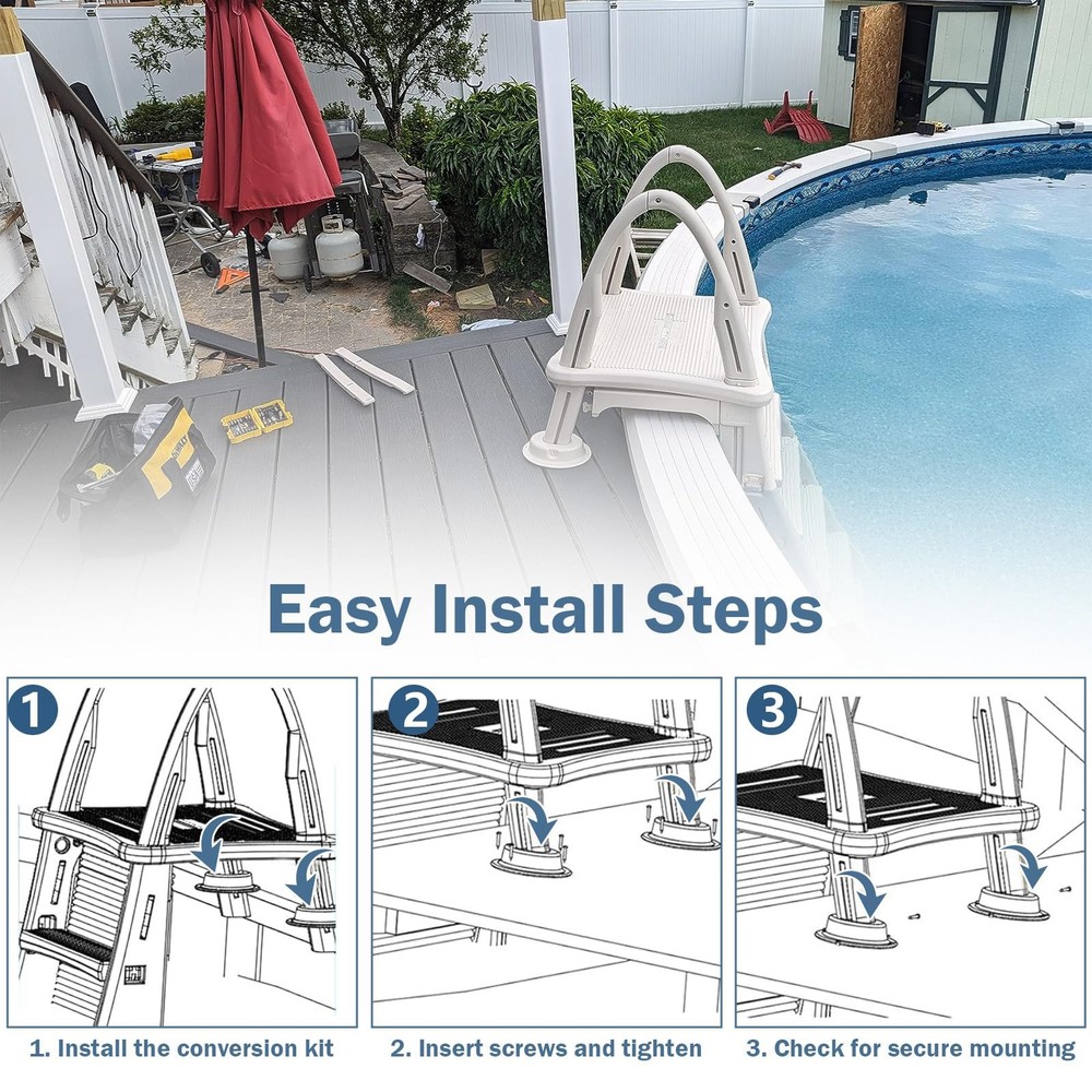 CK7200 Deck Mount Conversion Kit for 7200 Roll-Guard A-Frame Pool Ladder
