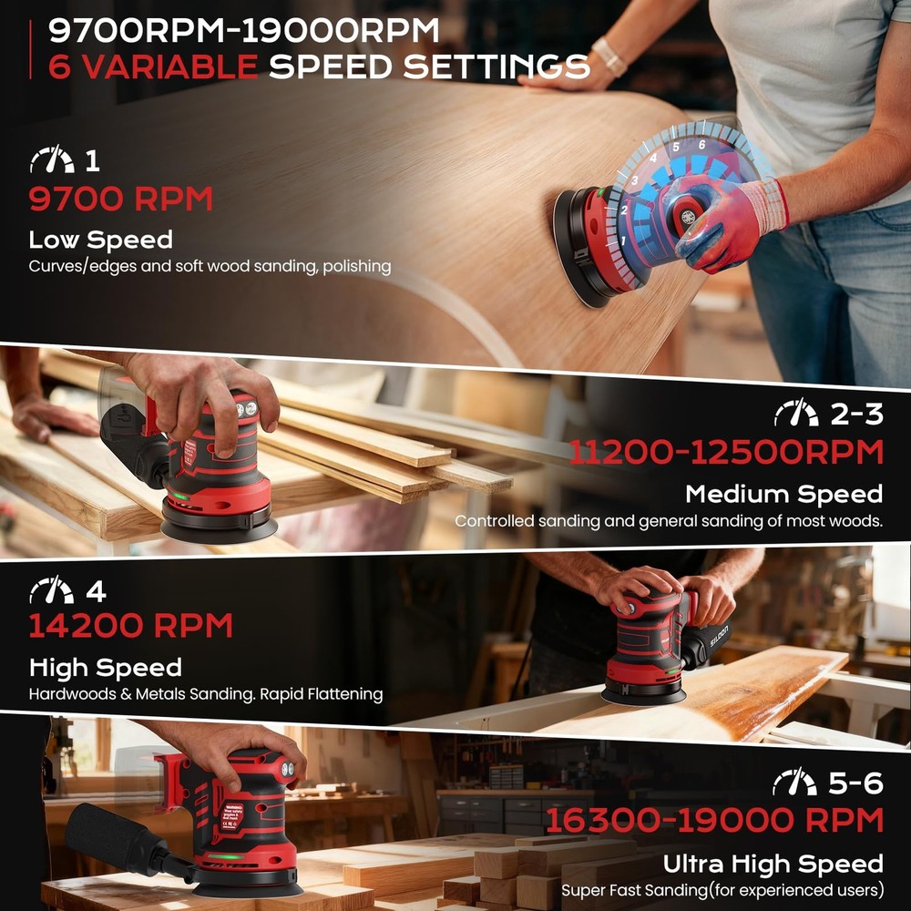 Cordless Random Orbital Sander Compatible for Mik 18V Max, 5-Inch Brushless E...