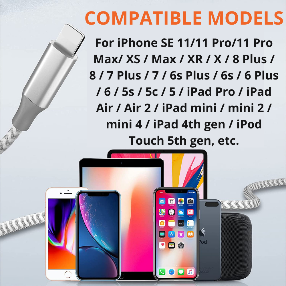 New For Apple iPhone iPad Fast Charger USB C Adapter Type C data Cable 20W PD