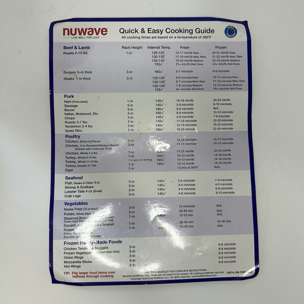 NuWave Pro Plus Oven 20601 /20602 Replacement Bottom Base + Pan + Grill Rack