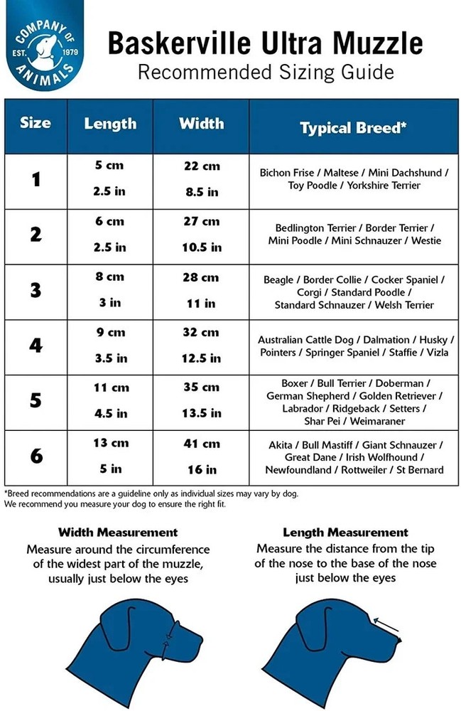BASKERVILLE Heavy Duty Black Adjustable Dog Training Muzzle Size 6