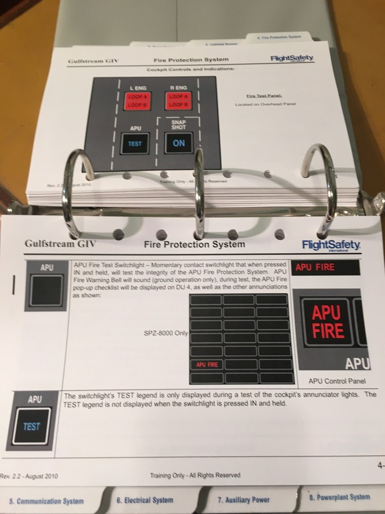 Gulfstream IV Pilot Training Handbook