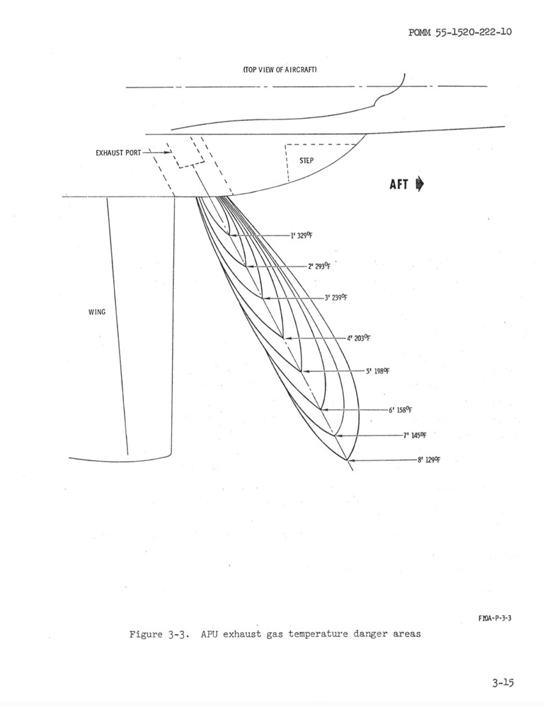 630 pg. 1971 Lockheed Army AH-56A Cheyenne Prototype Operator On Data CD