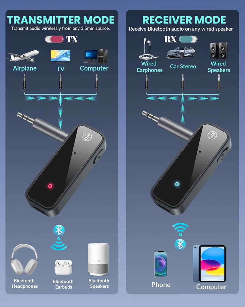 Aux Bluetooth 5.3 Adapter for Car, 2 in 1 Bluetooth Aux Car Adapter Receiver, Au