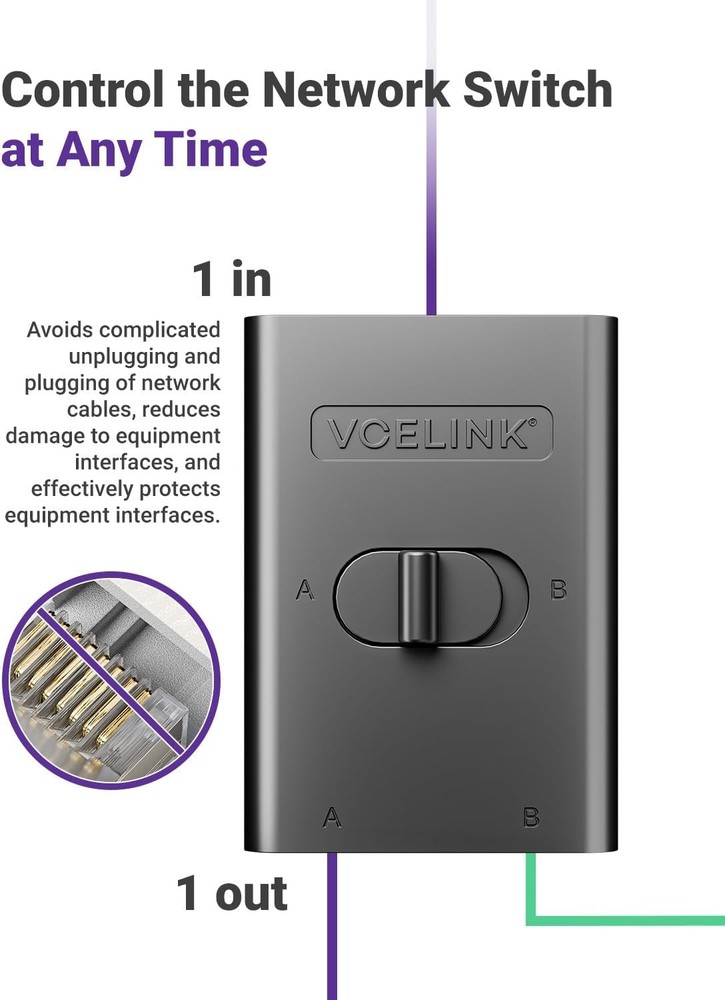 VCELINK RJ45-Netzwerk-Switch, Ethernet-Splitter, 2 Anschlüsse, 1-Out oder...