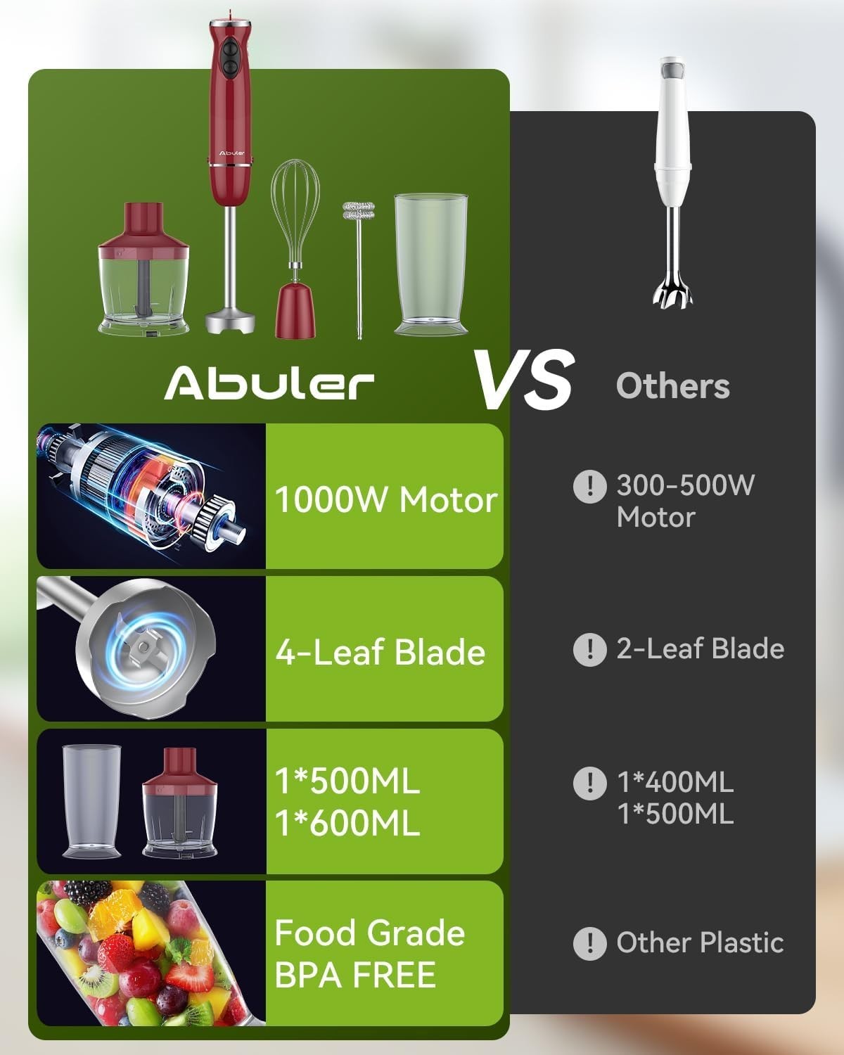 1000W Hand Blender - 12-Speed Kitchen Tool with Versatile Attachments