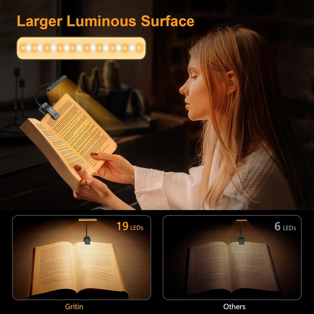 19 LED Rechargeable Book Light for Reading in Bed with Memory Function- Eye Cari