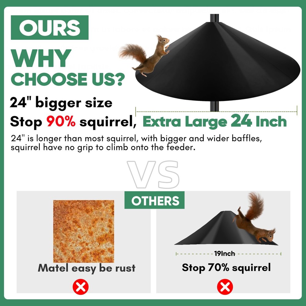 24-Inch Squirrel Baffle for Bird Feeder Pole - Squirrel Proof Solution