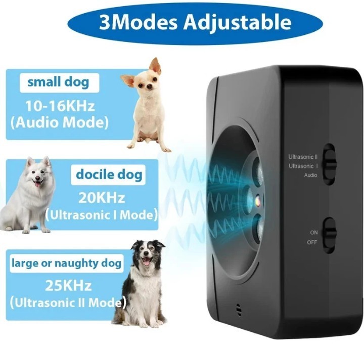 Anti Barking Device for Dogs, Auto Dog Bark Device Adjustable Level control
