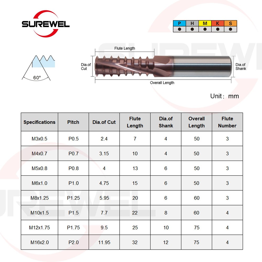 Skip teeth Thread Mill Threading Tool Balzers Coated CNC High-Speed Milling Tool
