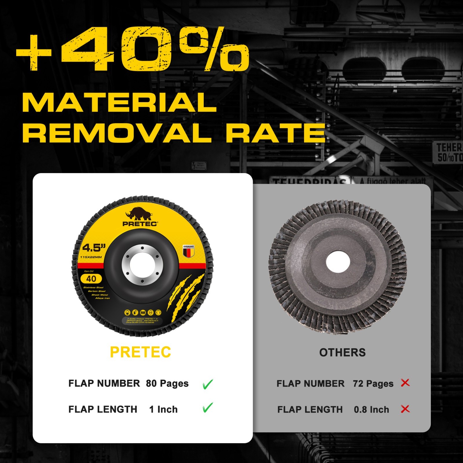 Zirconia Flap Discs 4-1/2" x 7/8" 40/60/80/120 Grit – Angle Grinder Metal/Wood