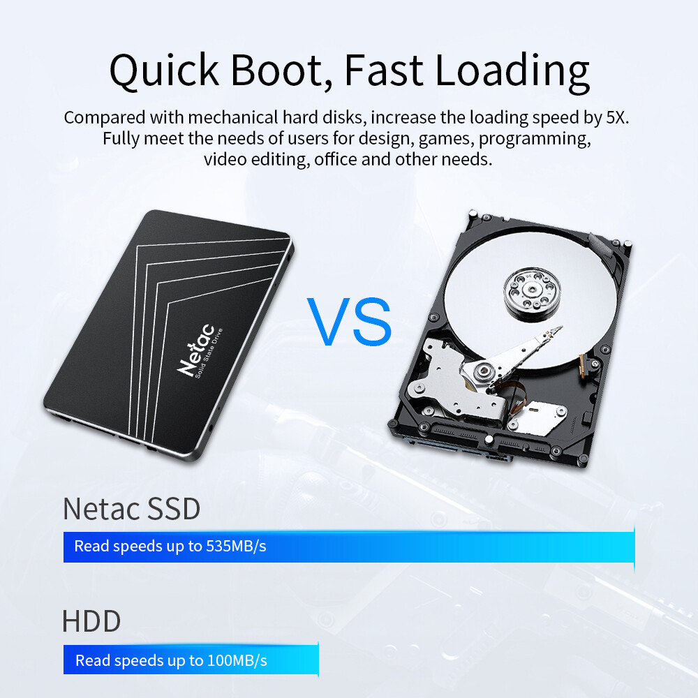 Netac 1TB SSD 2.5'' SATA III 6 Gb/s Internal Solid State Drive 500MB/s MAC/PC