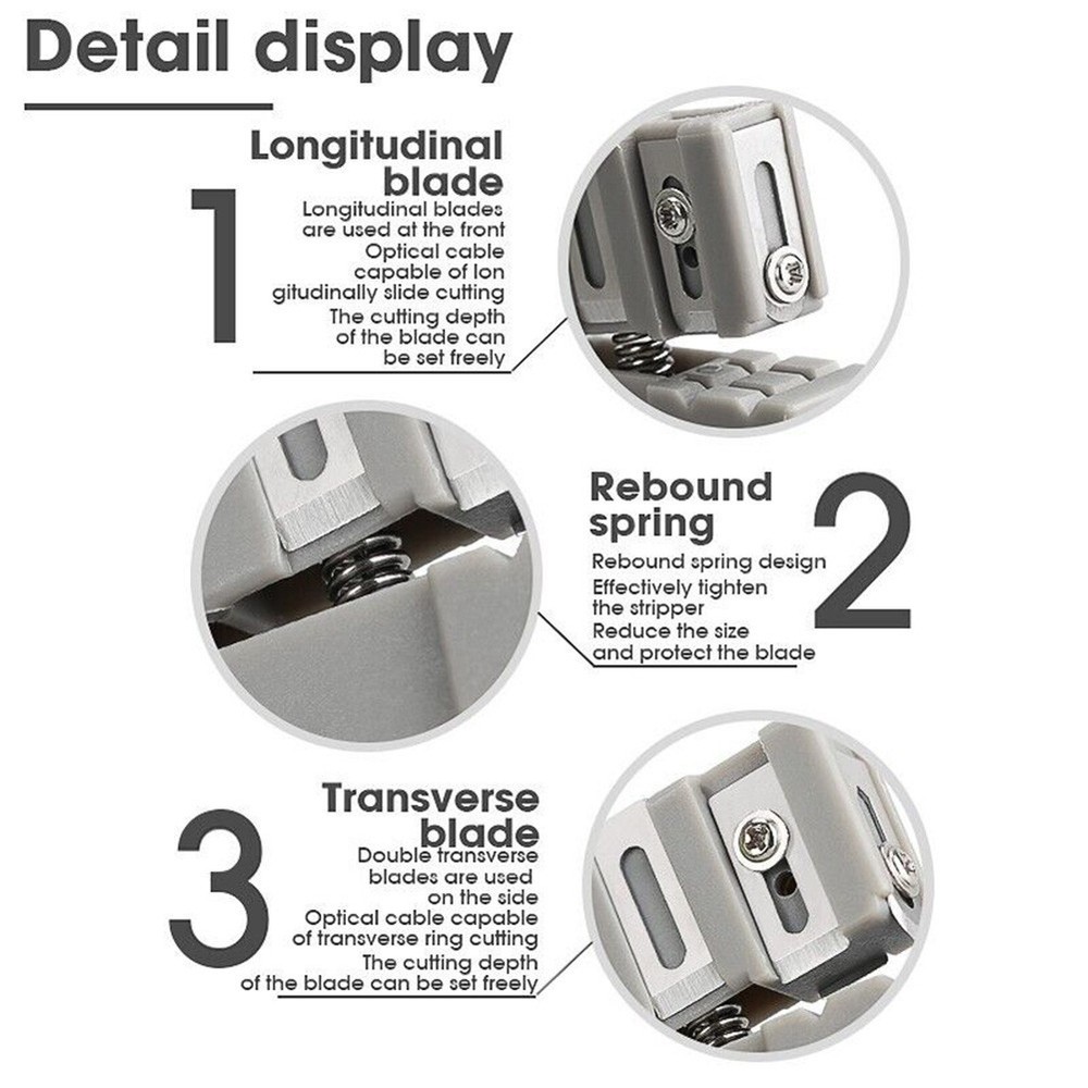 Horizontal and Vertical Cutting Fiber Bundle Stripper for Dendritic Cables
