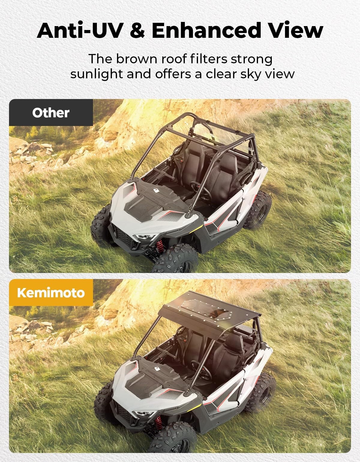 KEMIMOTO UTV Aluminum Roof W/Fixed Sunroof For Polaris RZR 200 2022-2025 2889739