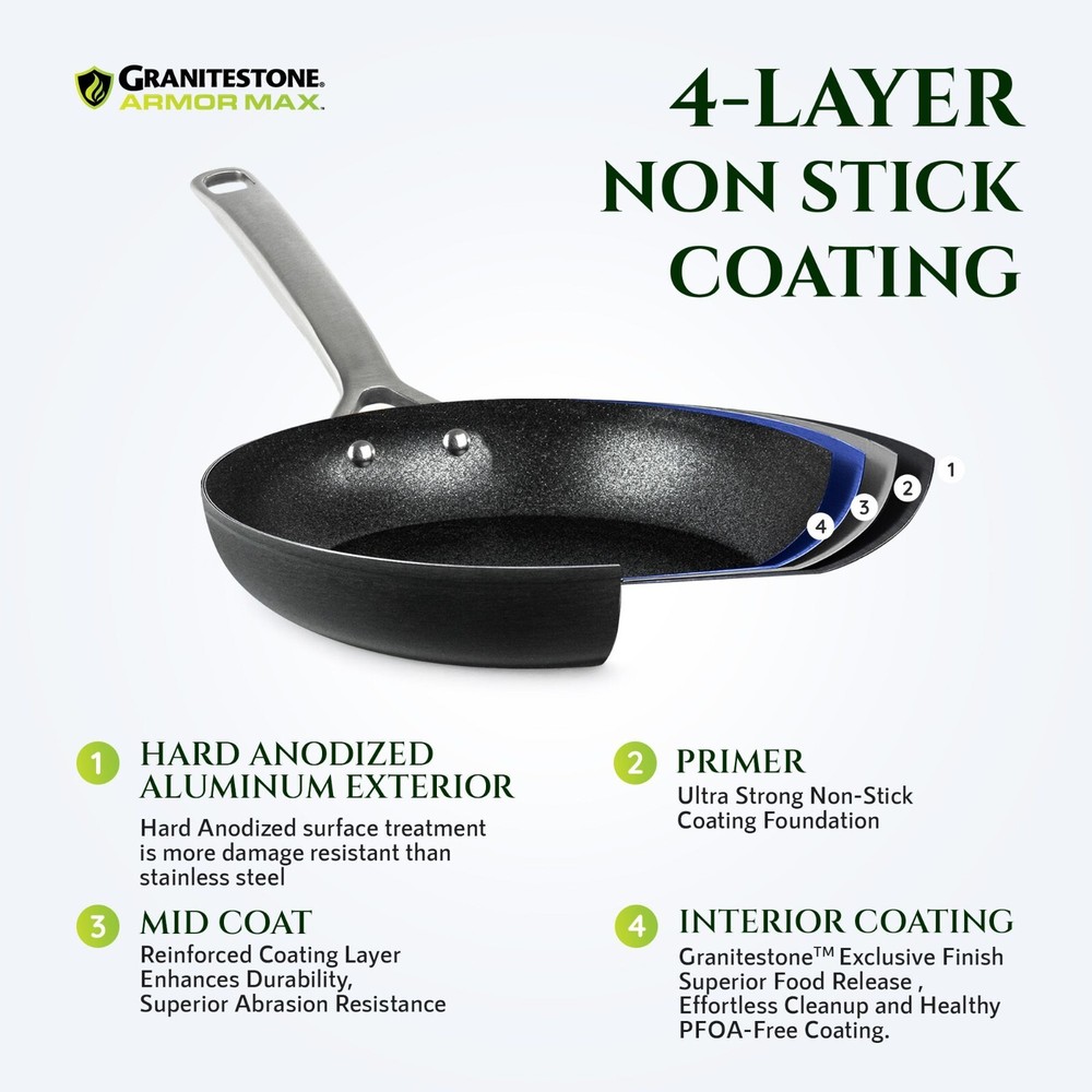 Granitestone Armor Max 14 Piece Nonstick Hard Anodized Durable Cookware Set