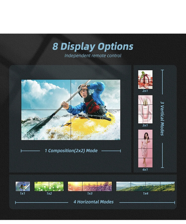 2X2 HD Multimedia Video Image Processor Screen Splicing 1080P Wall Controller