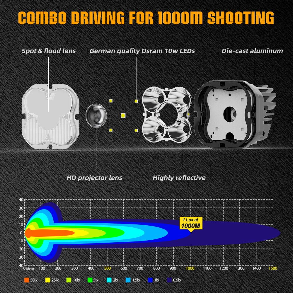 2PCS 3" Laser LED Work Lights Bar Pods Driving Lights With Wire Off road Driving