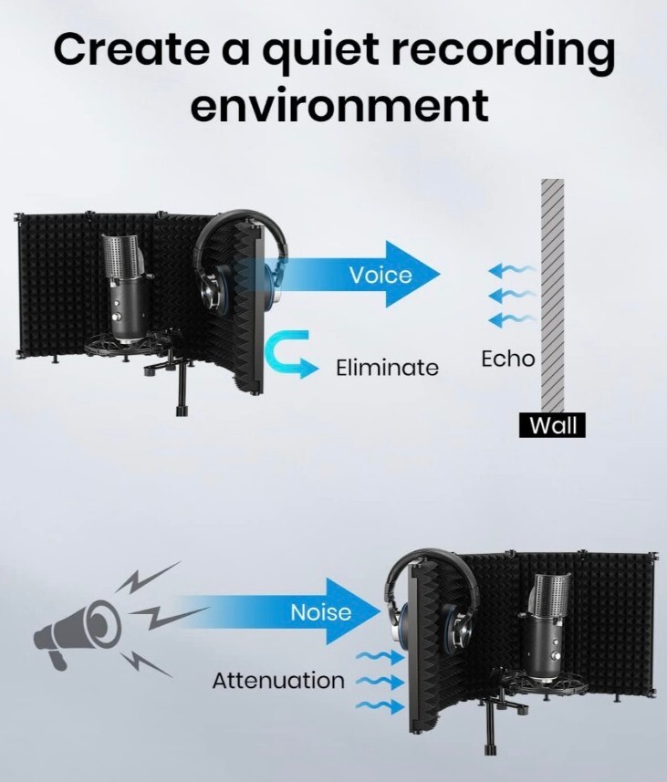 Moukey Microphone Isolation Shield Foldable Mic Shield w Triple Sound Insulation