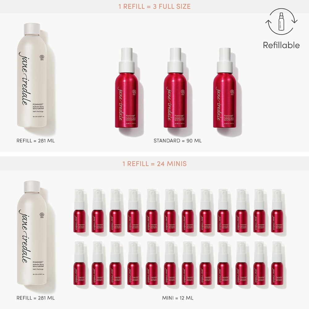 jane iredale Pommisst Hydration Spray, Mini 0.4 Fl Oz