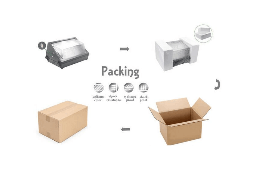 100W LED OUTDOOR WALL PACK High Voltage (AC 347-480V) 5000K Glass Lens