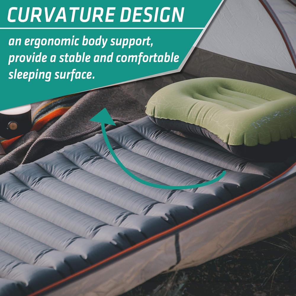 Bundle: Aluft2.0(Black) & UL Sleeping Pad with Pump Sack-Compressible, Compact,