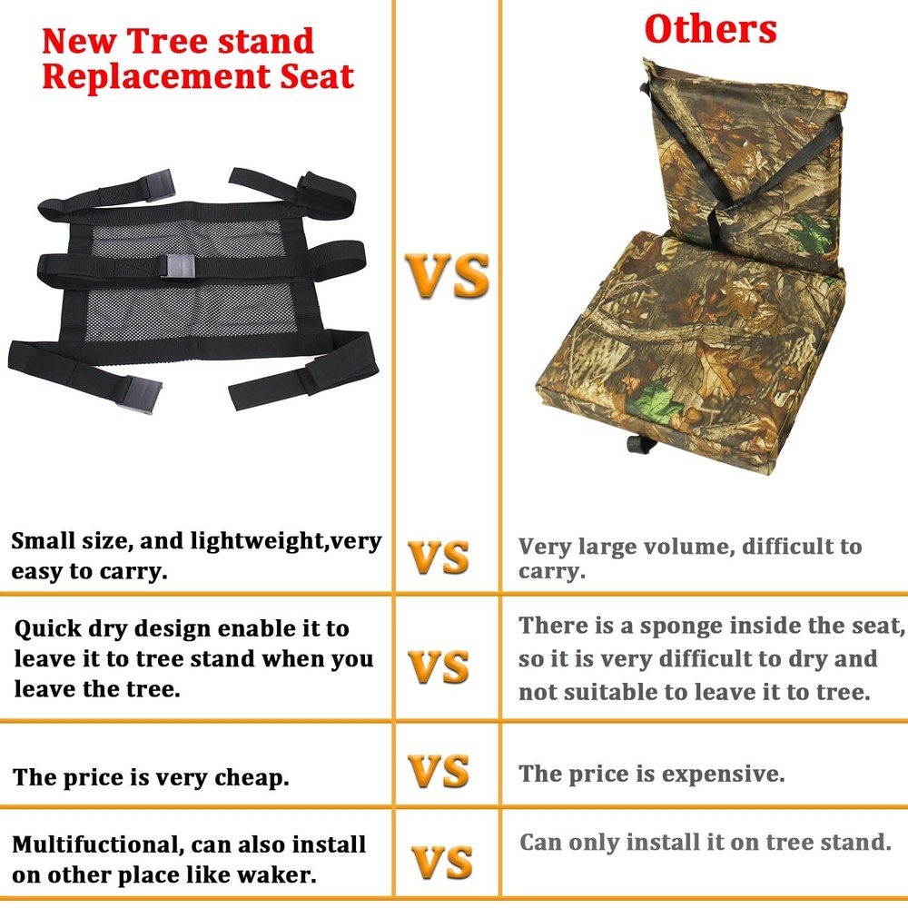 Tree Stand Seat Replacement for Hunting Lightweight Mesh Seat