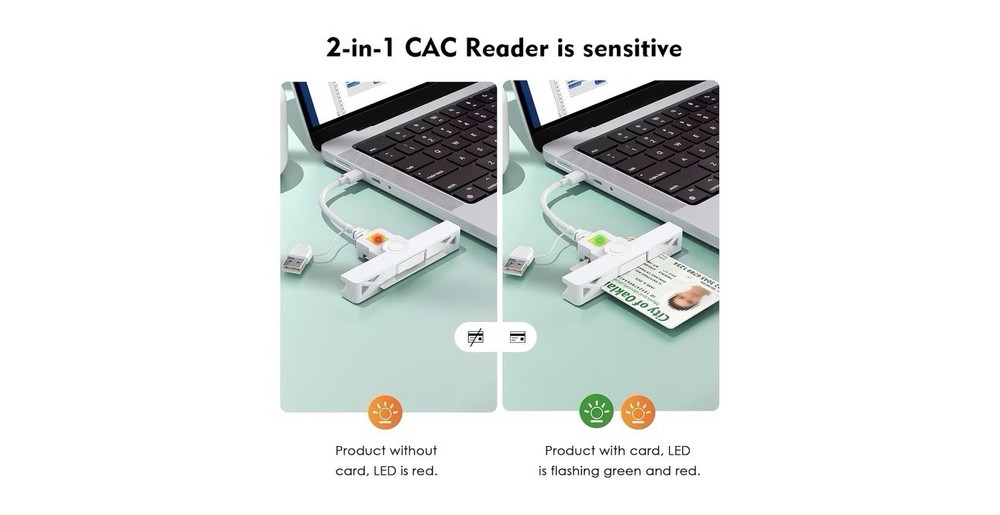 CAC Reader 2in1 TypeC Dual Connector DOD Military USB Common Access CAC