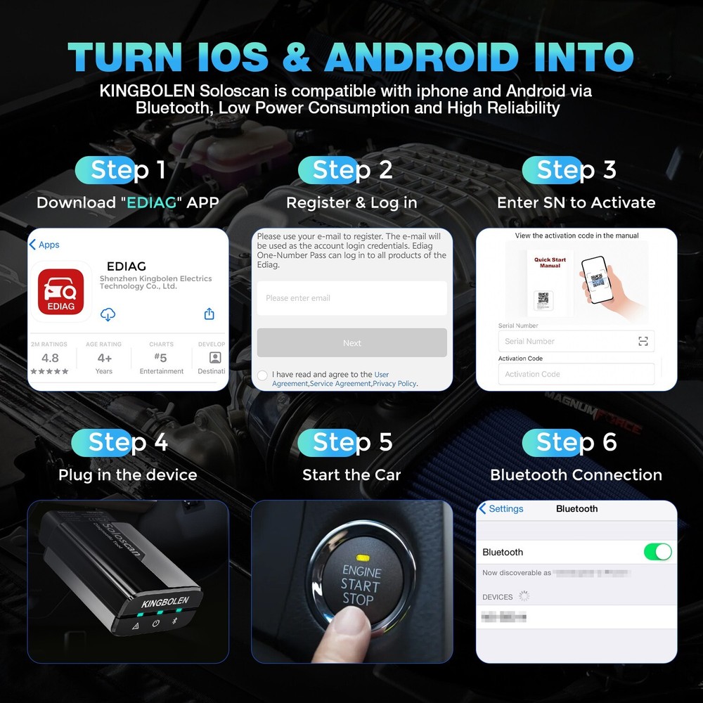 Kingbolen Soloscan For Landrover Scanner OBD2 Car Diagnostic ECU Coding Tool