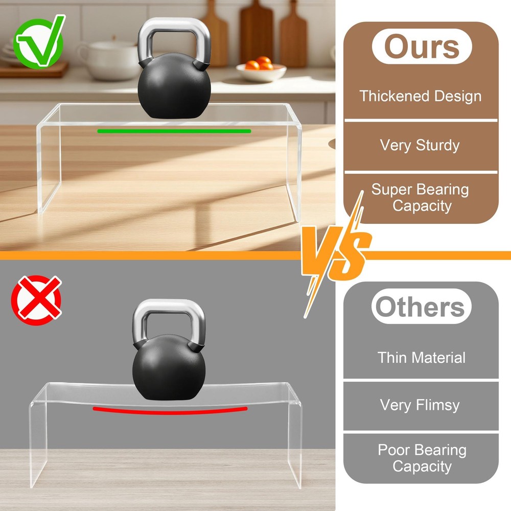 4 Pcs Large Clear Acrylic Risers, 13''x 4.5''x 6'' Thickened Rectangular Cupc...