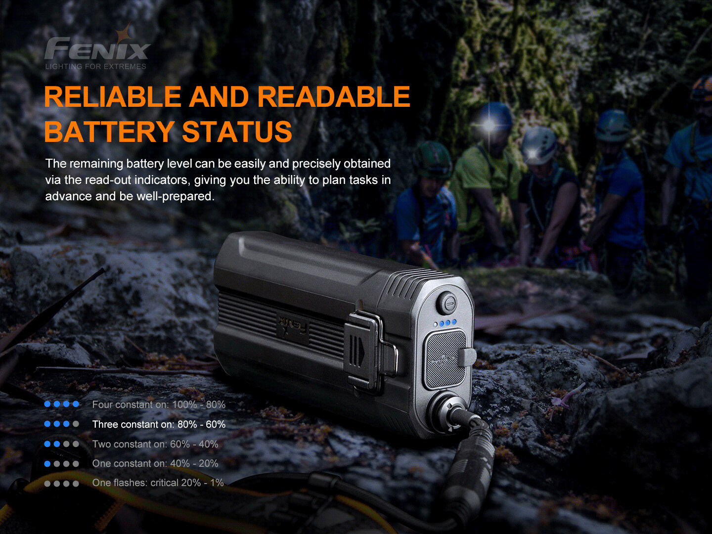 Fenix HP30R v2.0 (Black) 3000 Lumen Spotlight & Floodlight Headlamp
